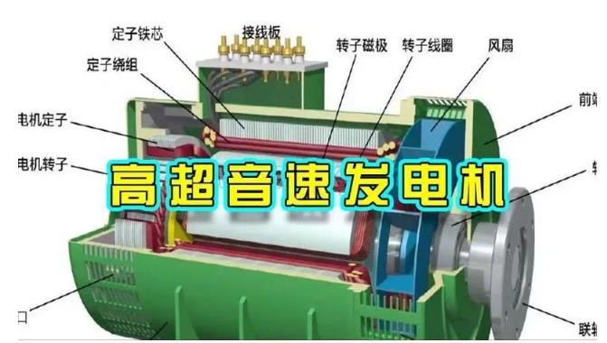 鄄城颠覆你对发电方式的认知！中国革命性发电机公开揭秘 